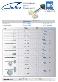 DiaStone_Z und  DiaStone_L